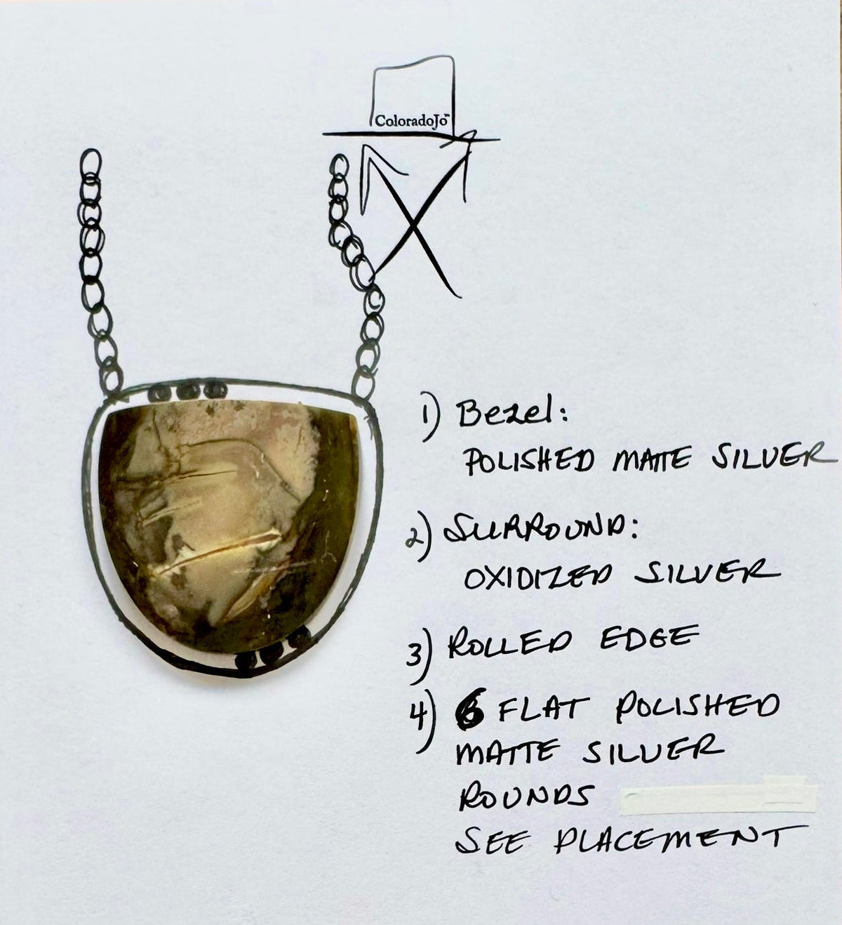 ColoradoJo CoJo Collective x Leigha Cleveland Jasper Agate Necklace stats